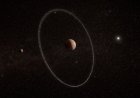 Amateur Astronomers Honored for Discovery of 100 Exoplanets and Anomalous Planetary Ring