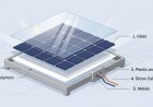 Solar Power Sector Faces Looming Infrastructure Crisis Over Panel Waste