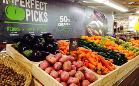 Religious Beliefs Influence Demand for Ugly Food, Study Finds